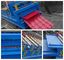 Customized Double Layer Roll Forming Machine For Roof Sheet Production