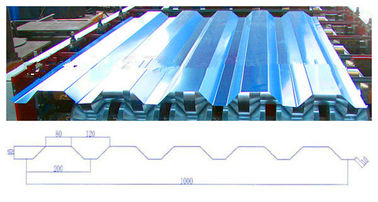 Easy Operation Roofing Sheet Roll Forming Machine , Standing Seam Machine
