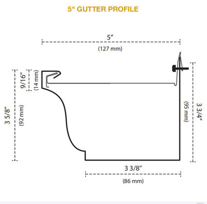 SGS Plc 5 Inch Rain Gutter Roll Forming Machine