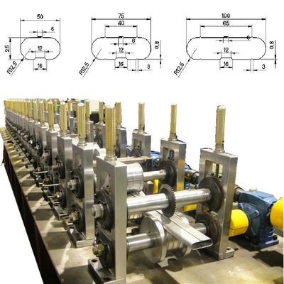 pm116488315-oval_pipe_profile_rolling_forming_machine_interlocked_type_80mm Oval Pipe Profile Rolling Forming Machine Interlocked Type 80mm