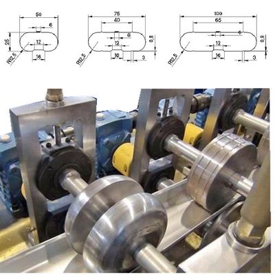 pm116488346-oval_pipe_profile_rolling_forming_machine_interlocked_type_80mm Oval Pipe Profile Rolling Forming Machine Interlocked Type 80mm