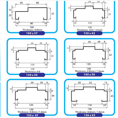 pm143828548-drywall_door_frame_rolling_making_machine_70mm_with_two_more_turkey_heads Drywall Door Frame Rolling Making Machine 70mm With Two More Turkey Heads