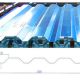 Freight Car / Truck Panel Roll Forming Machine Custom Size For Lorry Plate