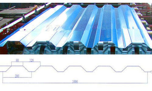 Easy Operation Roofing Sheet Roll Forming Machine , Standing Seam Machine