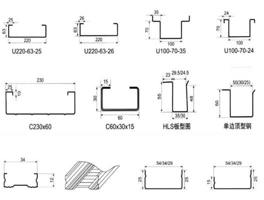 pm16886377-double_light_keel_roll_forming_machine_working_speed_15_25_m_min_stud_and_track Double Light Keel Roll Forming Machine Working Speed 15 - 25 M / Min stud and Track