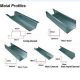 pm16886379-double_light_keel_roll_forming_machine_working_speed_15_25_m_min_stud_and_track Double Light Keel Roll Forming Machine Working Speed 15 - 25 M / Min stud and Track