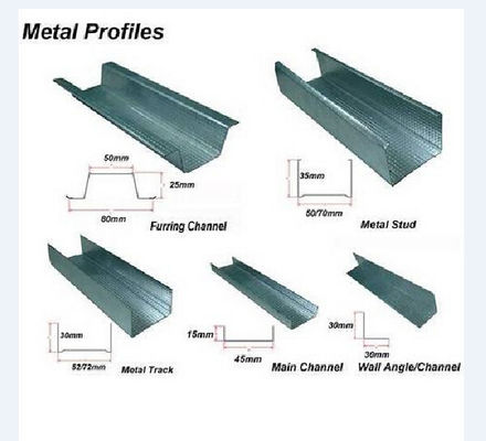 pm16886379-double_light_keel_roll_forming_machine_working_speed_15_25_m_min_stud_and_track Double Light Keel Roll Forming Machine Working Speed 15 - 25 M / Min stud and Track