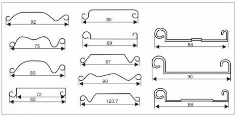 Bar Stud And Track Roll Forming Machine Ceiling Main And Cross T Grid Channel