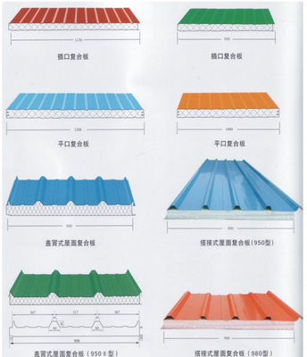 pm17094079-hydraulic_eps_sandwich_wall_panel_roll_forming_machine_0_3_1_mm_thickness Hydraulic EPS Sandwich Wall Panel Roll Forming Machine 0.3 - 1 Mm Thickness