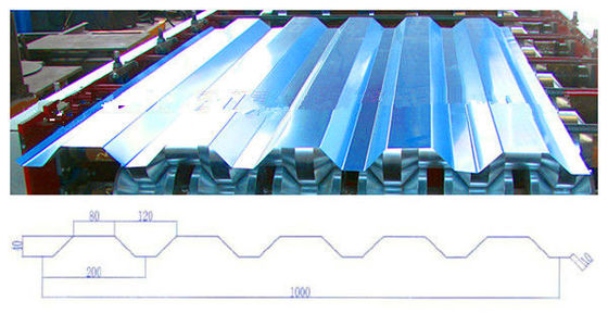 Color Steel Sheet Truck Panel Roll Forming Machine 10 Meters Length 8 T Weight