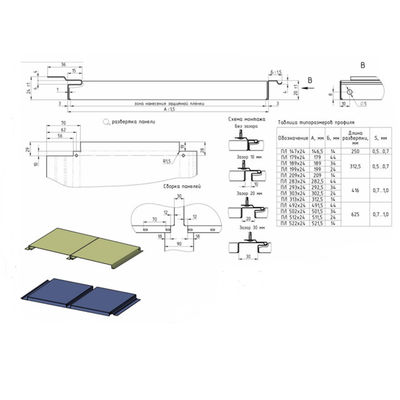 Width Adjustable Wall Cladding Profile Making Machine Fully Automatically