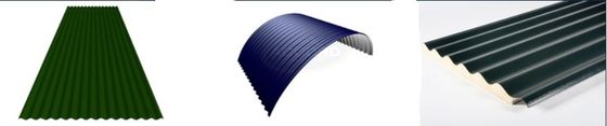 Corrugated Roof Sheet Roll Forming Machine - High Efficiency