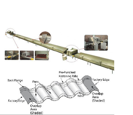pm35735812-stone_coated_metal_roof_tile_making_ppgi_rollformer_machine Stone Coated Metal Roof Tile Making PPGI Rollformer Machine