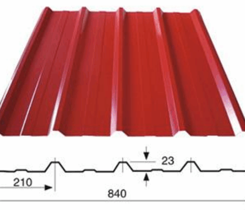 840版型图 840 Trapezoial roofing sheet machine