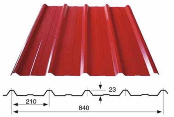 840版型图 840 Trapezoial roofing sheet machine