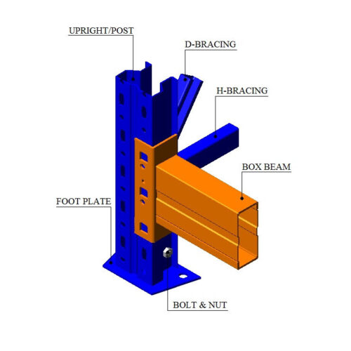 Heavy Duty Pallet Rack Upright for Reliable Warehouse Storage Solutions